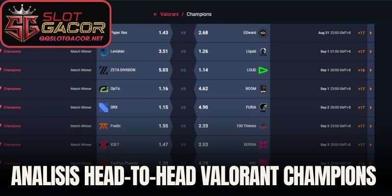 Analisis head-to-head Valorant Champions